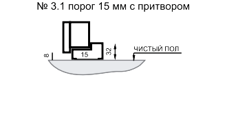 Порог 15 мм с притвором